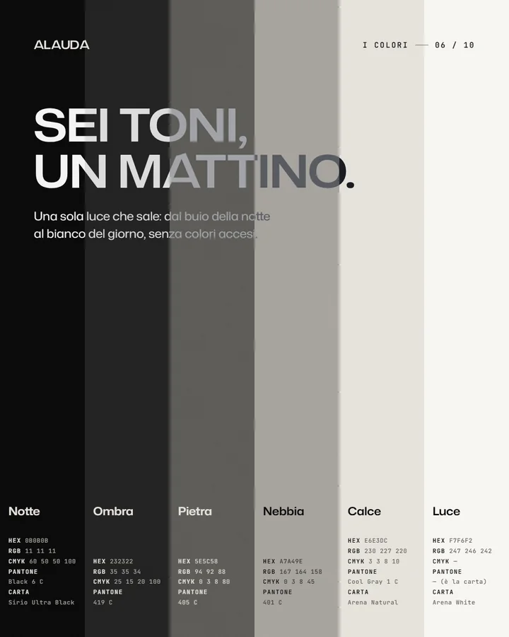 Sei toni, un mattino: la palette di Alauda